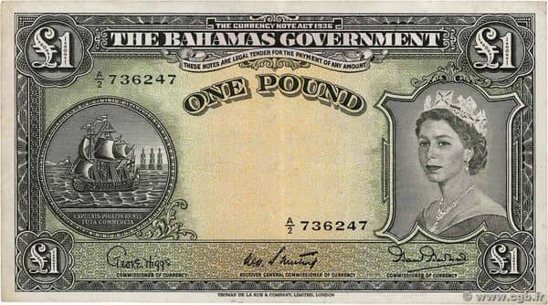 1 Pound Elizabeth II