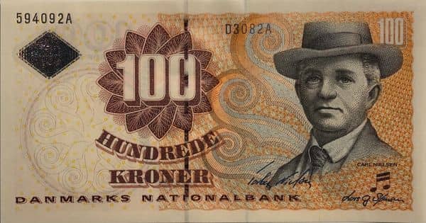 100 Kroner Famous Men and Women