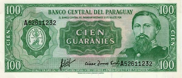 100 Guaraníes