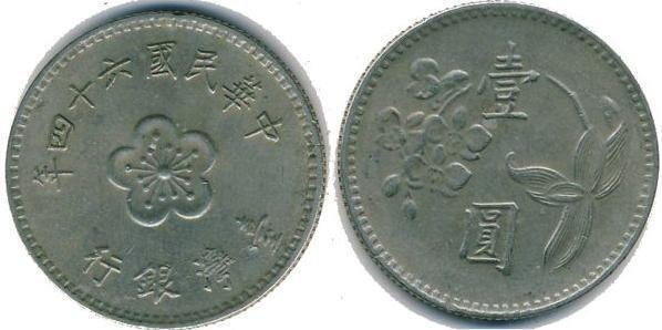 1 dollar (1 yuan) (Orquidea)